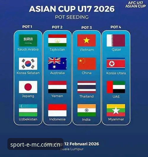 EMC体育怎么玩 揭秘U17世界杯抽签:中国足球少年挑战世界强敌,EMC体育深度解析