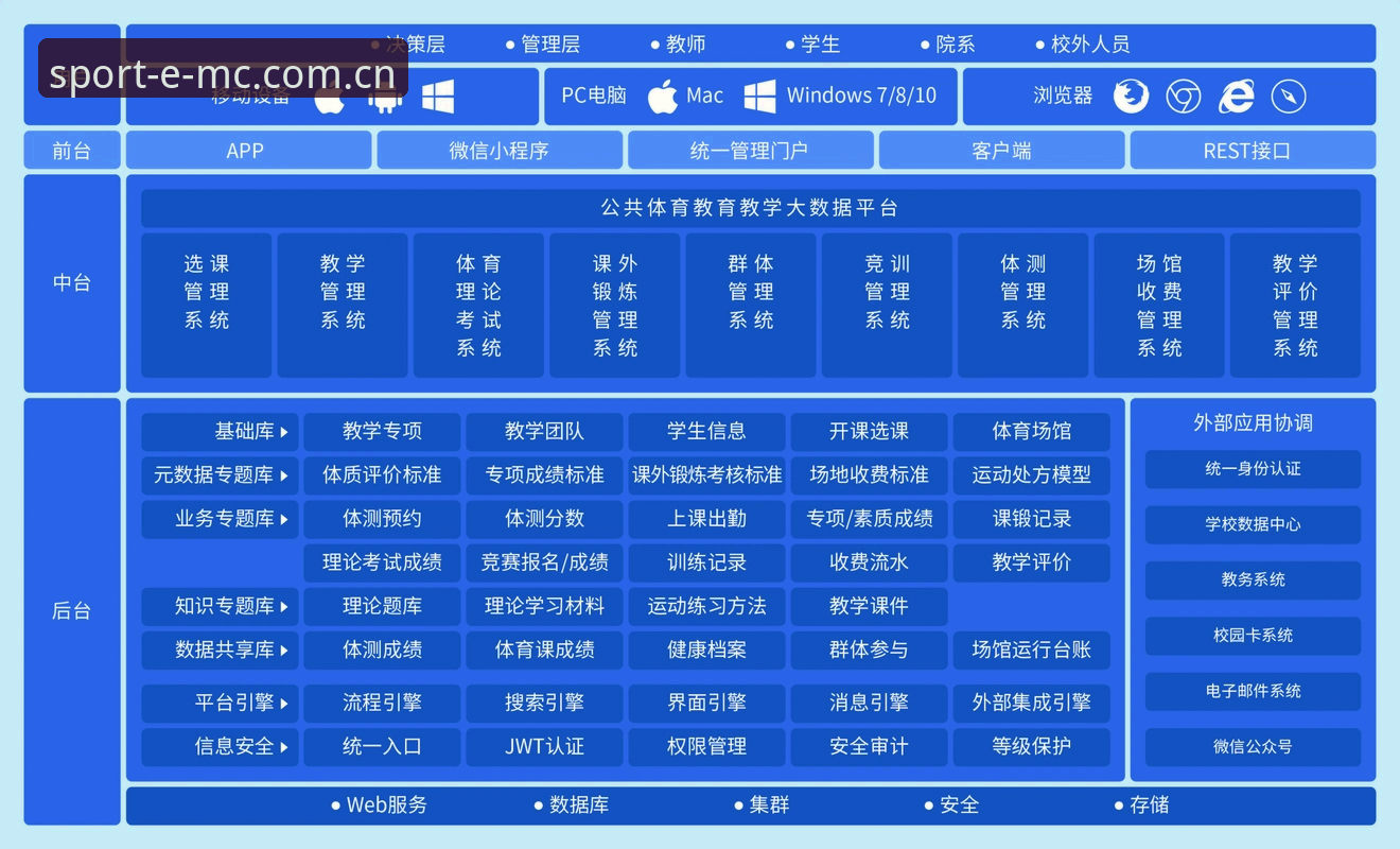 EMC体育平台 EMC体育平台功能详解与使用指南