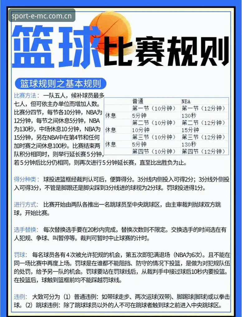 EMC体育篮球竞猜怎么样 揭秘EMC体育篮球竞猜怎么样:实战派玩家的深度测评与操作指南