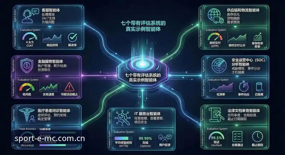 EMC体育更新 EMC体育更新详解:平台功能升级与用户体验优化全说明