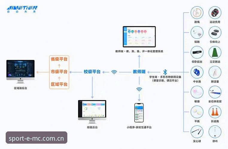 EMC体育实时数据 EMC体育平台实时数据应用指南:从入门到精通的新手教程